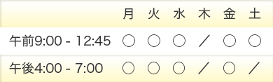 診療時間表。月、火、水、金曜日は午前と午後の診療。土曜日は午前のみの診療。午前診療は9時から12時45分。午後診療は4時から7時です。